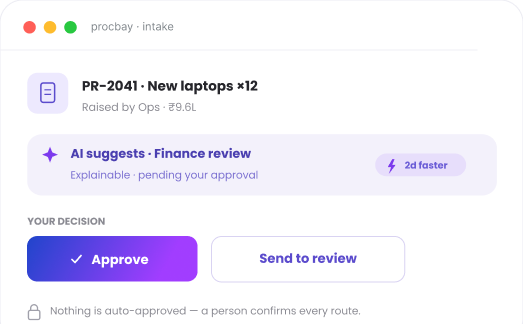 Procbay intake approval card showing AI-suggested finance review with approve and send to review actions