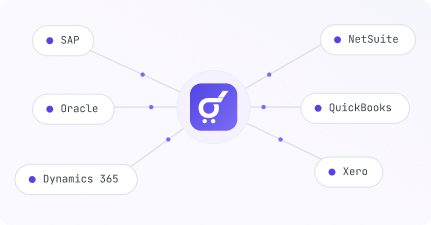 Procbay connected to SAP, Oracle, Dynamics 365, NetSuite, QuickBooks, and Xero